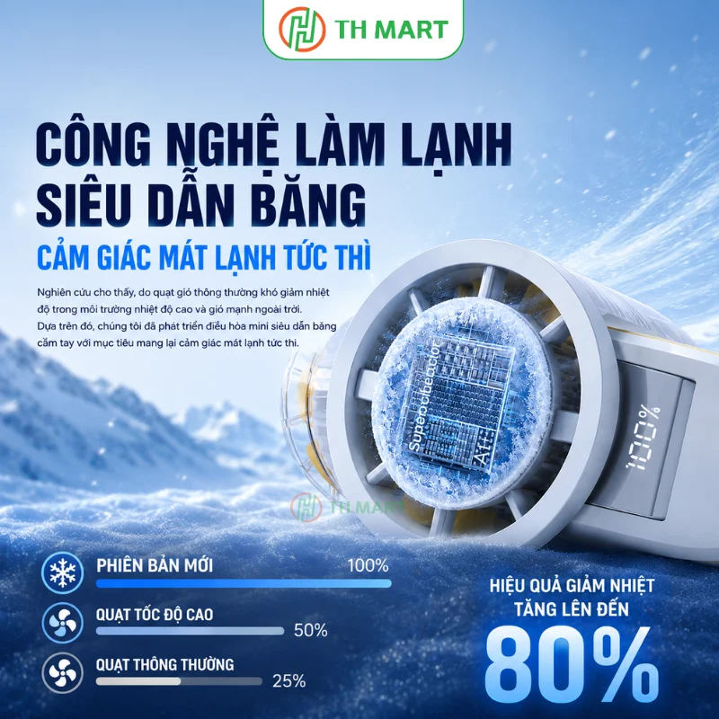 Công nghệ sò lạnh làm mát nhanh