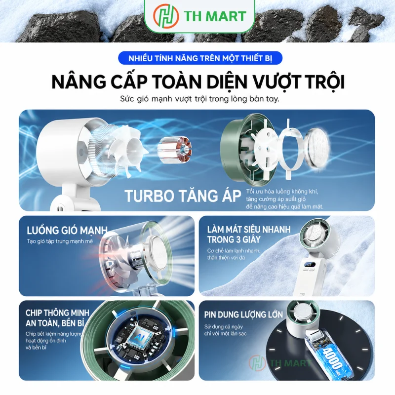 Quạt mini sò lạnh JF-137 sở hữu công nghệ làm lạnh vượt trội