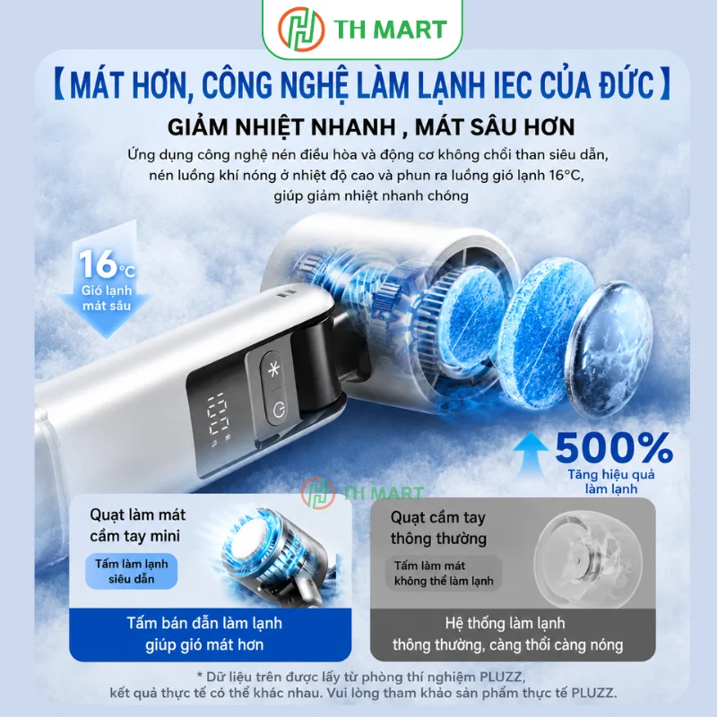 K801 tích hợp công nghệ sò lạnh, làm mát nhanh, cảm giác mát lạnh như băng