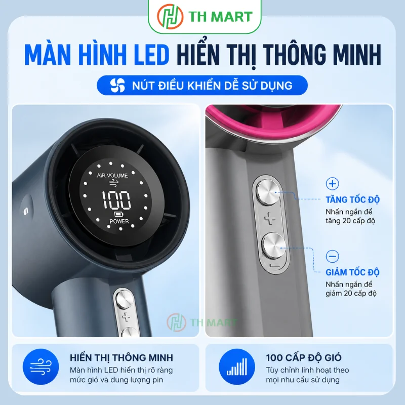 S001 có thiết kế màn hình led hiển thị trực quan