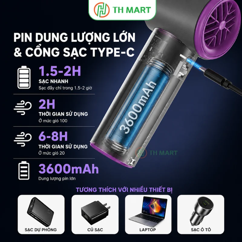 Quạt có dung lượng pin lớn 3600mAh