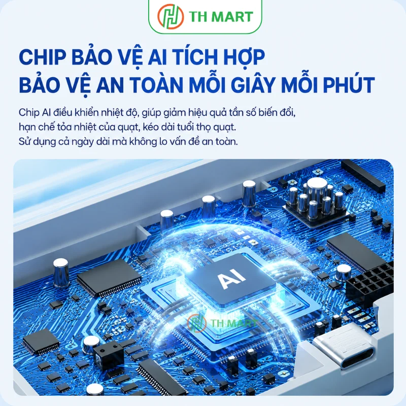Tích hợp chip AI thông minh giúp quạt vận hành ổn định, bền bỉ