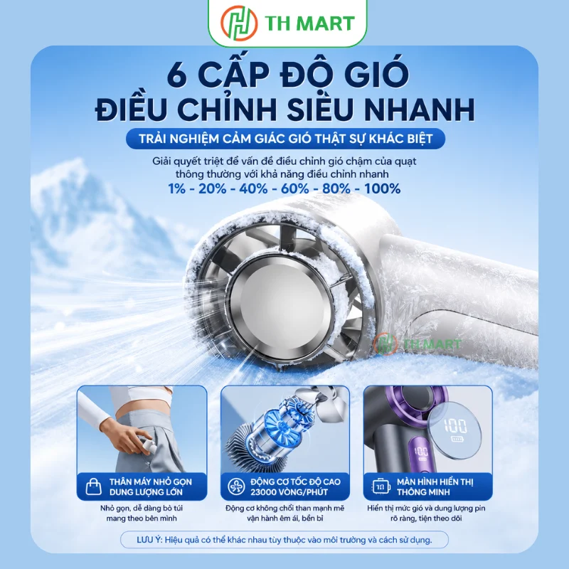 Quạt có 6 cấp độ gió, dễ dàng điều chỉnh