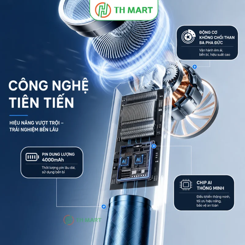 Quạt sử dụng công nghệ kênh gió kép, làm mát nhanh